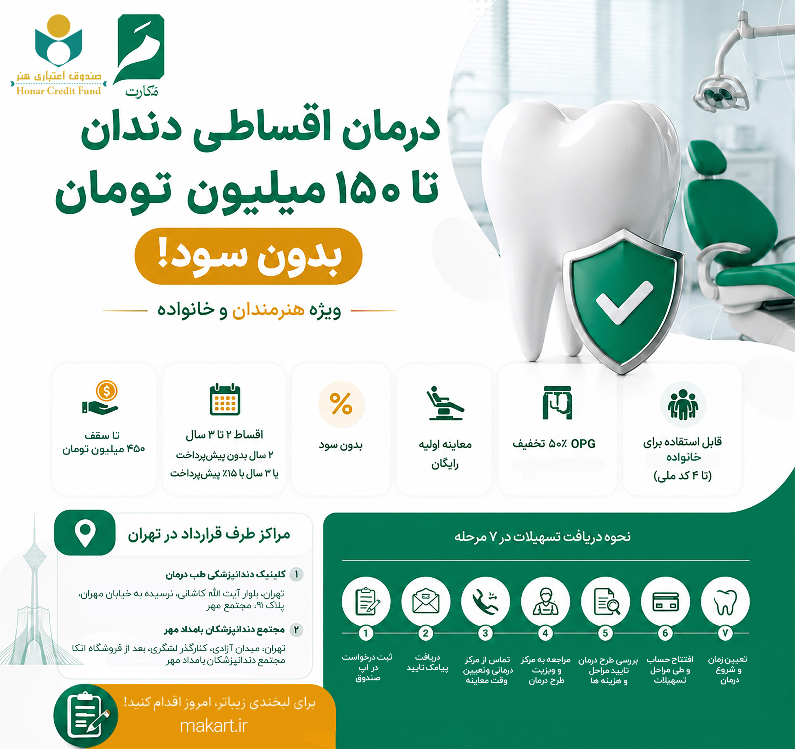 ارائه خدمات دندانپزشکی با شرایط ویژه اقساطی برای اعضای صندوق اعتباری هنر